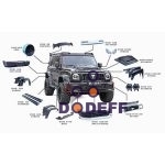 tank300-bodykit-g63-brabus-dodeff.com-1